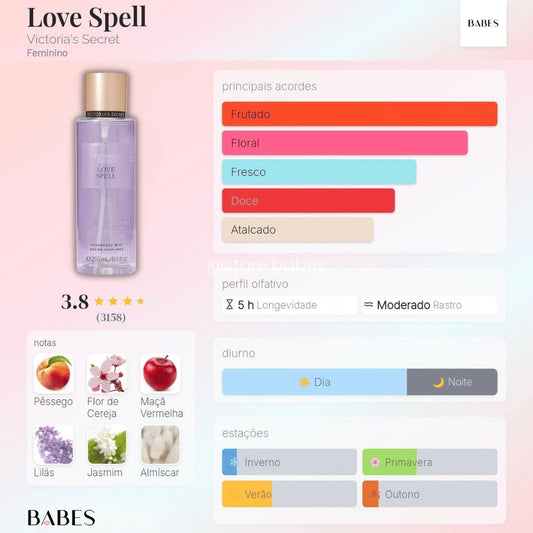 KIT VICTORIA'S SECRET LOVE SPELL (HIDRATANTE 236ML + BODY SPLASH 250ML)